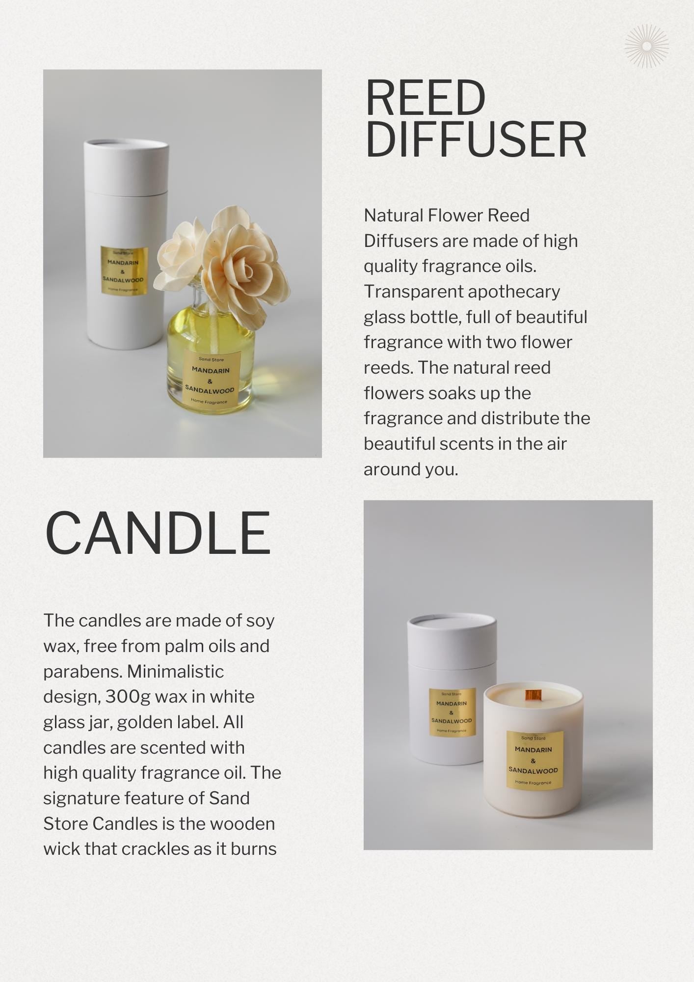 Mandarin & Sandalwood Candle