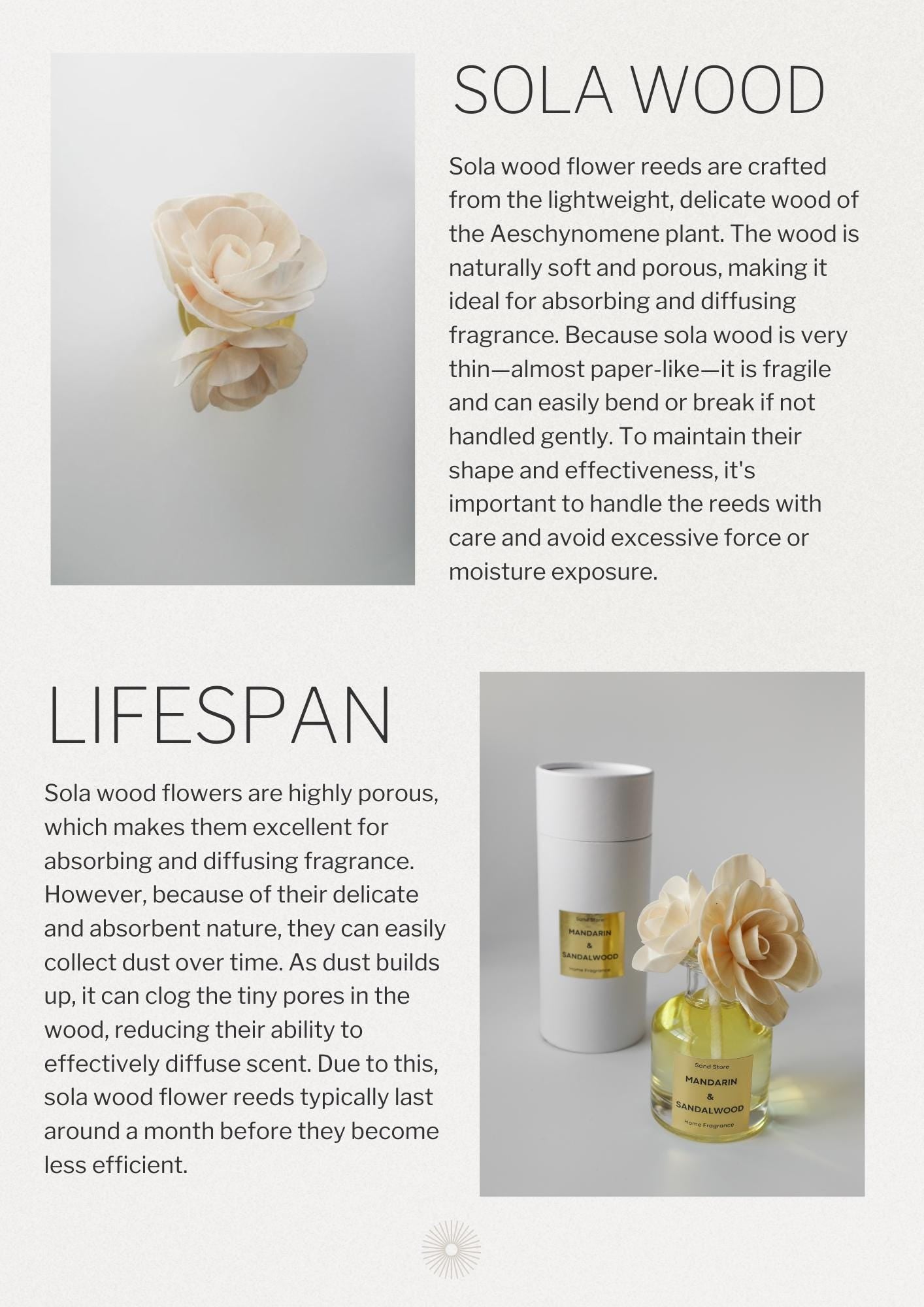 Mandarin & Sandalwood Flower Reed Diffuser